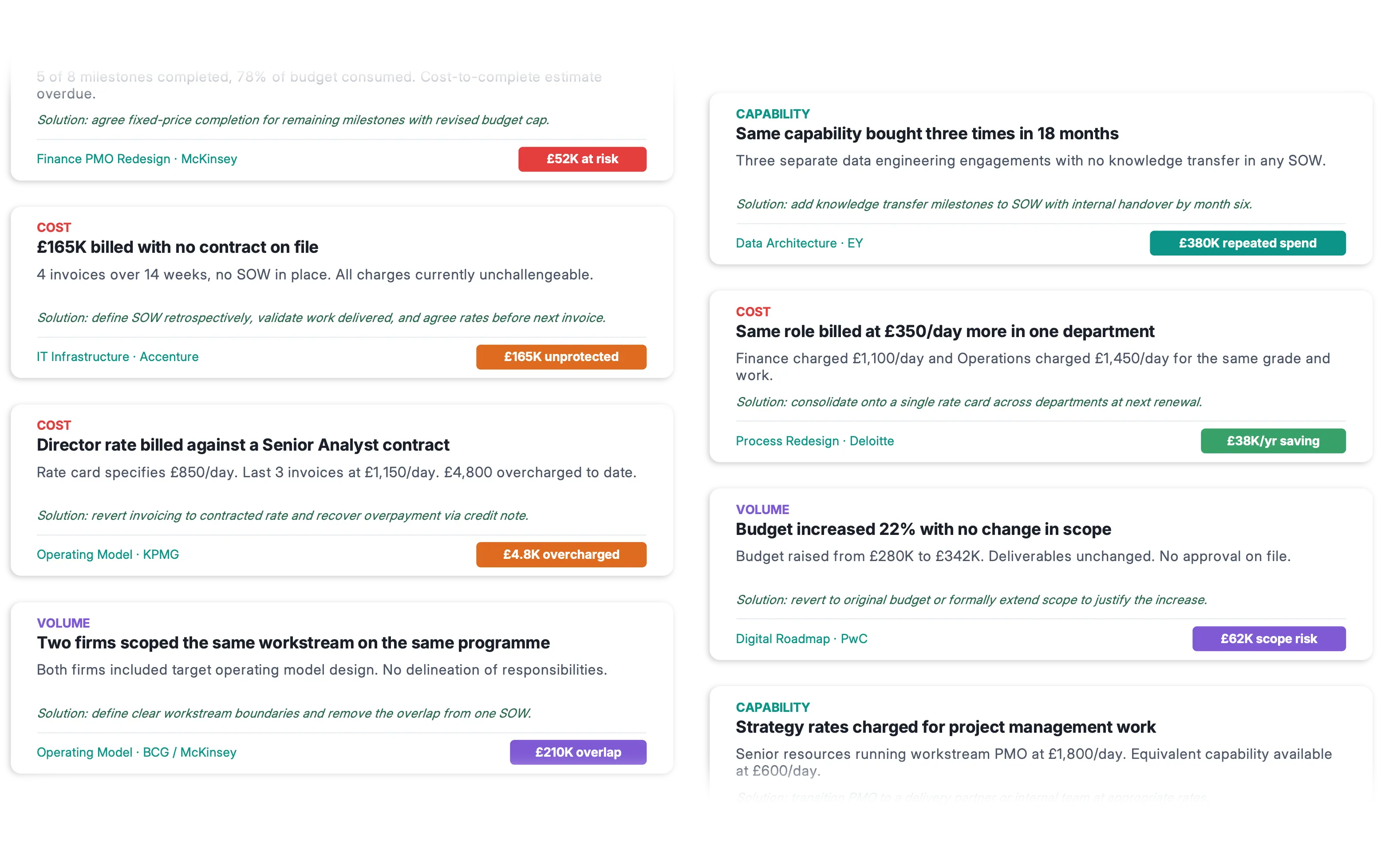 Scopecreeper consulting portfolio overview